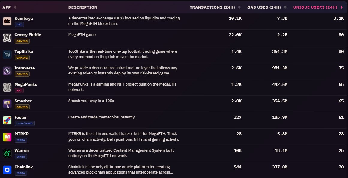 MegaPunk tweet media