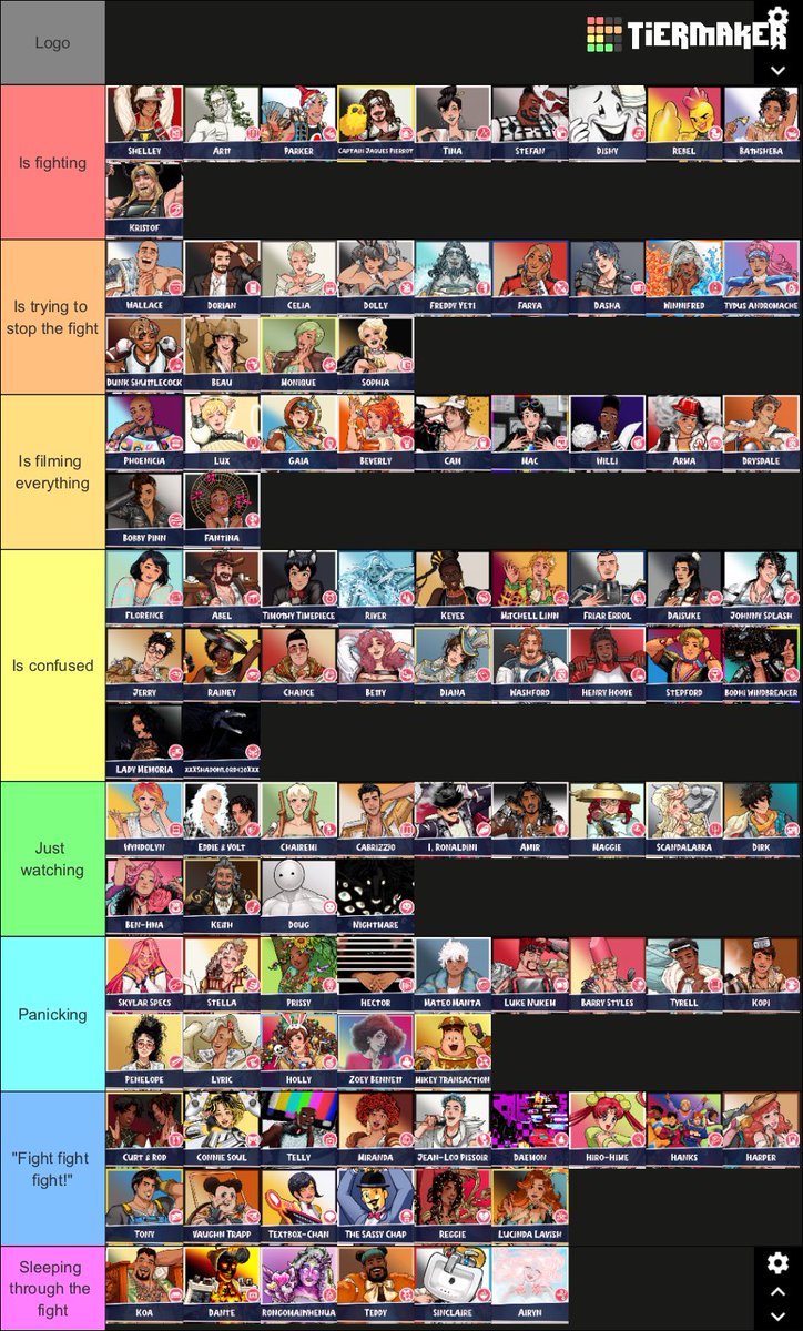 Mx_Statix's tweet photo. Date Everything characters when a fight starts :D https://t.co/3rcF0kkXm7