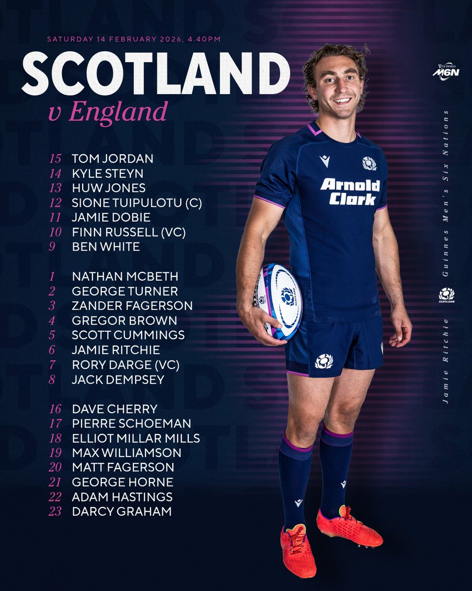 Scottish Rugby tweet media
