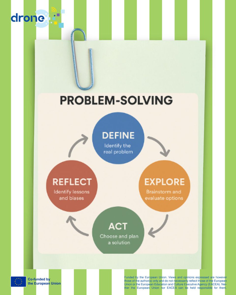 MydroneProject tweet media