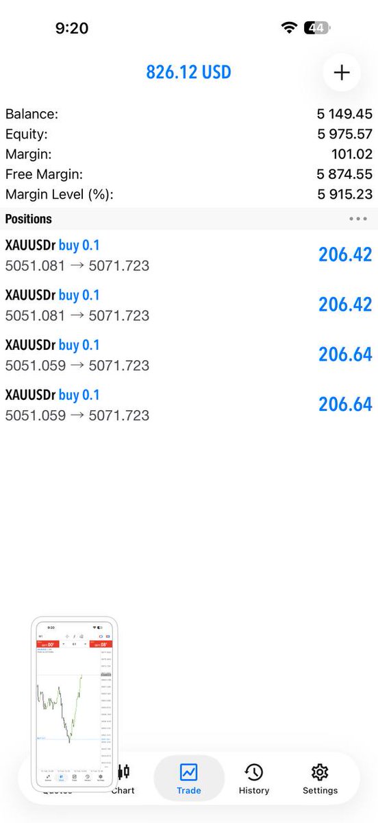 Tradewithtips's tweet image. ⚡ #Boom! +207 Pips #Banked
Another smooth ride straight to profit.
#Quality setups. #Royal results. 👑
TELEGRAM CHANNEL LINK IN BIO