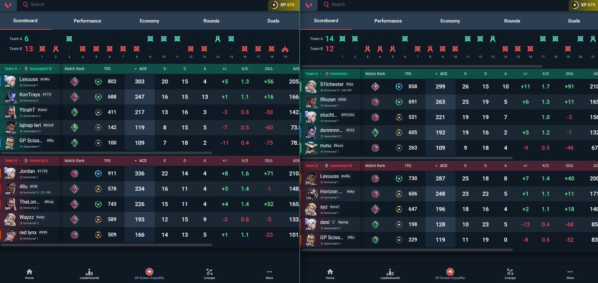 ayer di TANTA pena... los inmos me dieron TAN duro SOS, menos mal que las dos últimas pude hacer algo más pero uf, durete