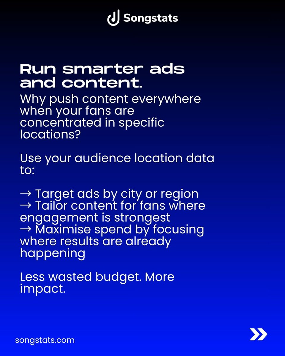 Songstats tweet media