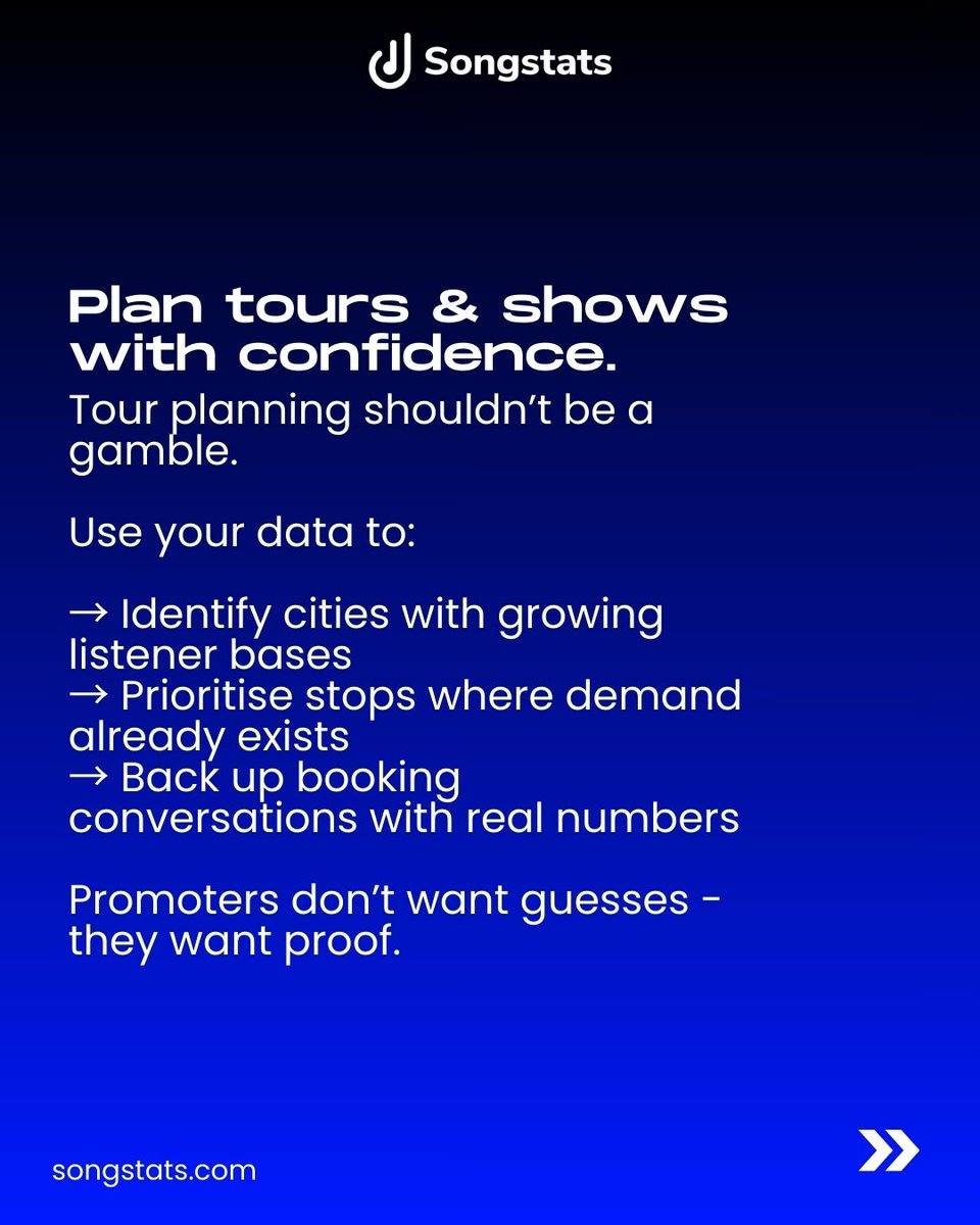 Songstats tweet media