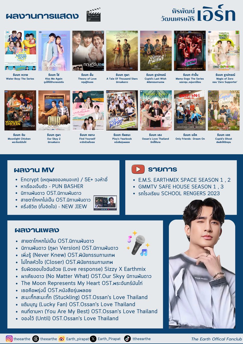 The Earth Official แจ็คลูกแม่ไม่ผิด tweet media