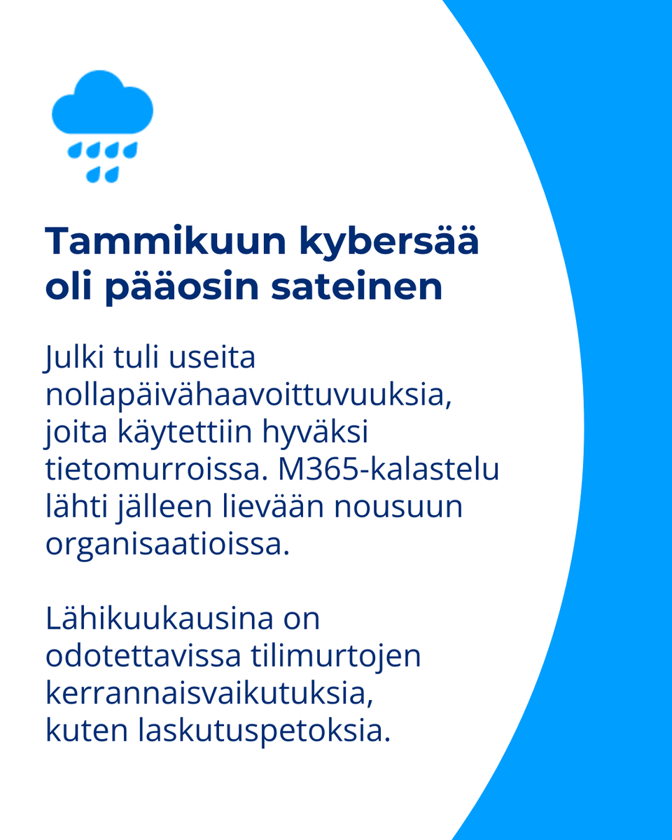 CERTFI's tweet photo. Vuoden ensimmäinen, uudistettu Kybersää tuo mukanaan muun muassa lähikuukausien kybersääennusteen.

➡️ Lue lisää: https://t.co/VZg2yIRJOS

#kyberturvallisuus #tietoturva #kybersää https://t.co/3jHtpUo6BI