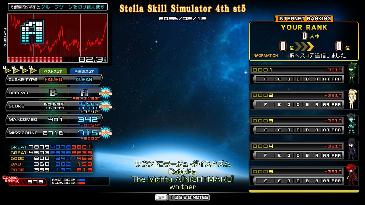 Stella Skill Simulator 4th st5　合格