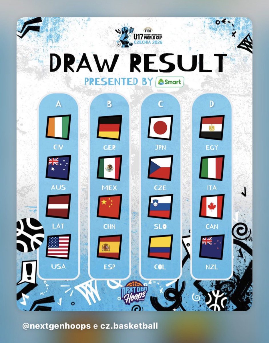 giovanna.garlati tweet media