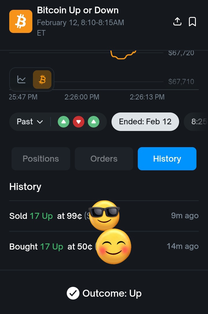 Milking the 5 minute prediction interval <a href="/Polymarket/">Polymarket</a> added yesterday. 

My trading strategy really plays out well with it, Won a trade and the other trade is in profit too.

If you trade on Polymarket or other prediction market let connect, and milk together. 

Giveaway soon ? 😜