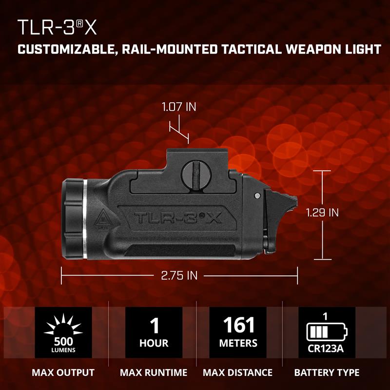Streamlight UK tweet media