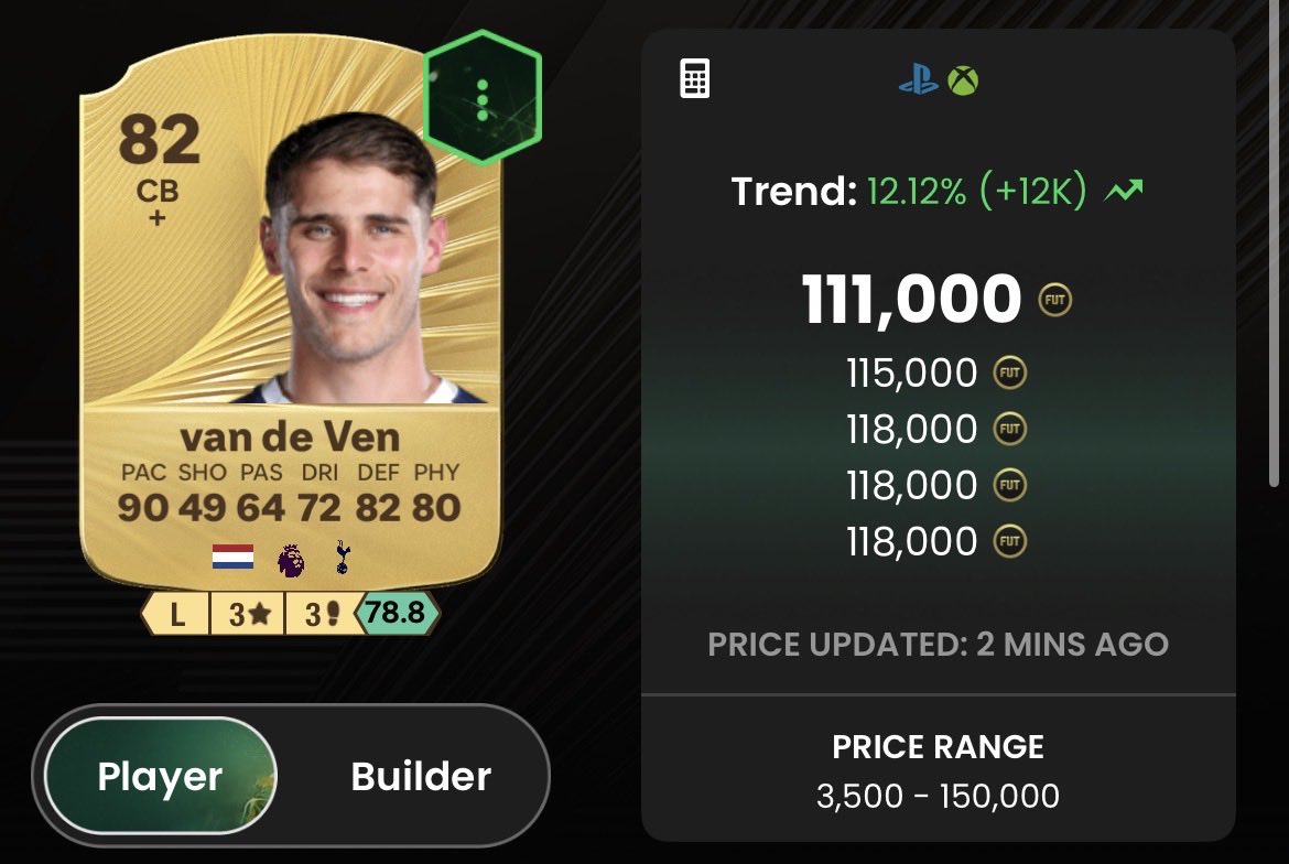 Nate - TheFutAccountant tweet media