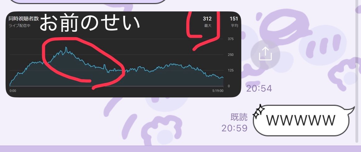 リオラch👻 (@liora1219) / Posts / X