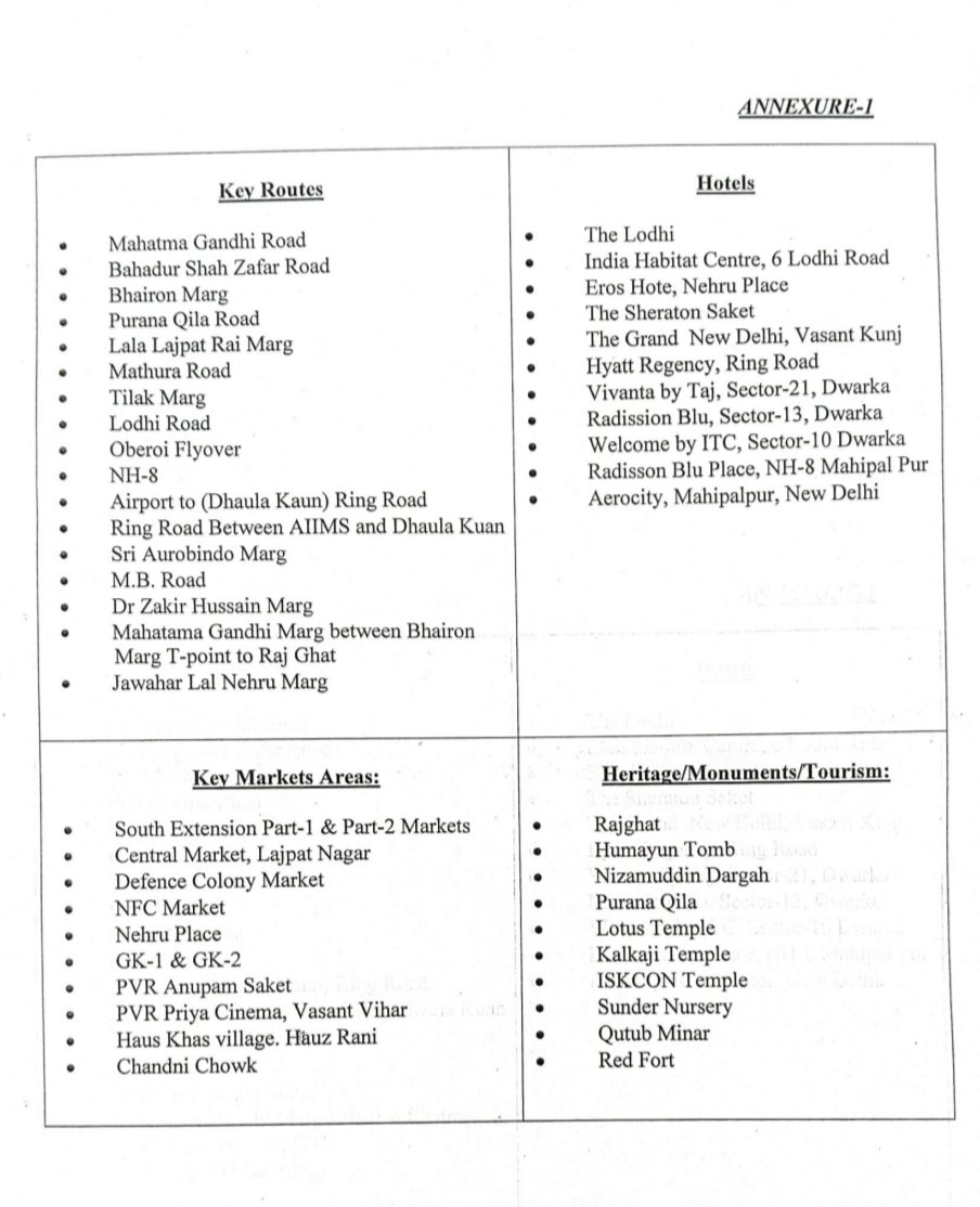 You cannot erase poverty to impress delegates

Delhi has a 30,000+ shelter bed deficit.

Where will people go? Into the cold?

No eviction without lawful rehabilitation.

We are watching.
<a href="/OfficialINDIAai/">IndiaAI</a> <a href="/GoI_MeitY/">Ministry of Electronics & IT</a> 
<a href="/MCD_Delhi/">Municipal Corporation of Delhi</a> <a href="/dusibdelhi/">DUSIB</a>
<a href="/DelhiPwd/">PWD Delhi</a>

#AIImpactSummit2026