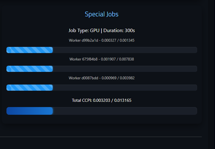 Fusion Special Job Update. This feature selects suitable workers for overpaid jobs.

cryptix-network.org/member-area

#Cpay #Fusion #Cryptix #Coin #Token #Crypto #Blochchain #Pow