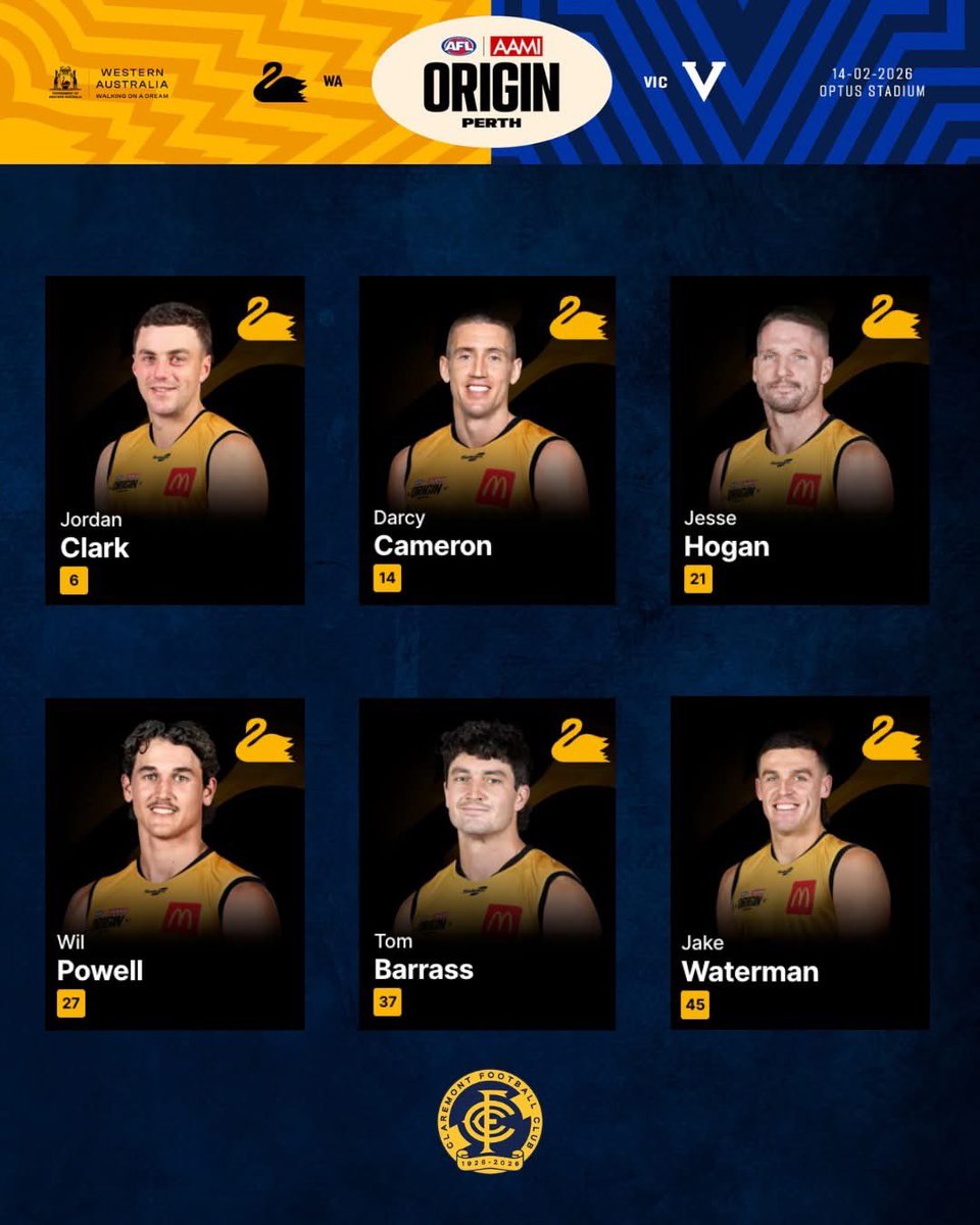 thedockerdave's tweet photo. Not a bad effort from the mighty @ClaremontTigers to have 6 representatives in the WA State of Origin side on Saturday
Go WA!
#KickaVic https://t.co/DQAbyrBicL