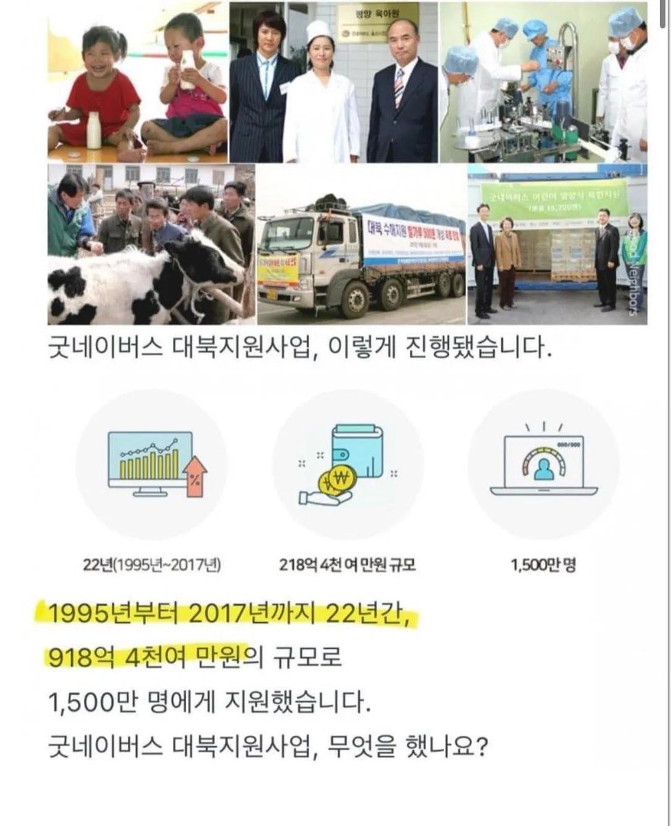 구호단체  빨간약

1.세이브더칠드런
= 화교 자금줄
= 아동인신매매 연관

2.초록우산
=CCP 자금줄
= ㅈㄱ밀매 연관
3.굿네이버스
= 북한 돈줄

그래서 저 구호단체 기부 하던거 다 끊었음