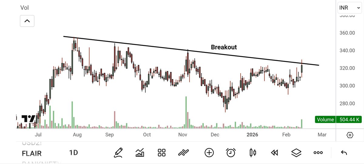 Niraj Tanna tweet media