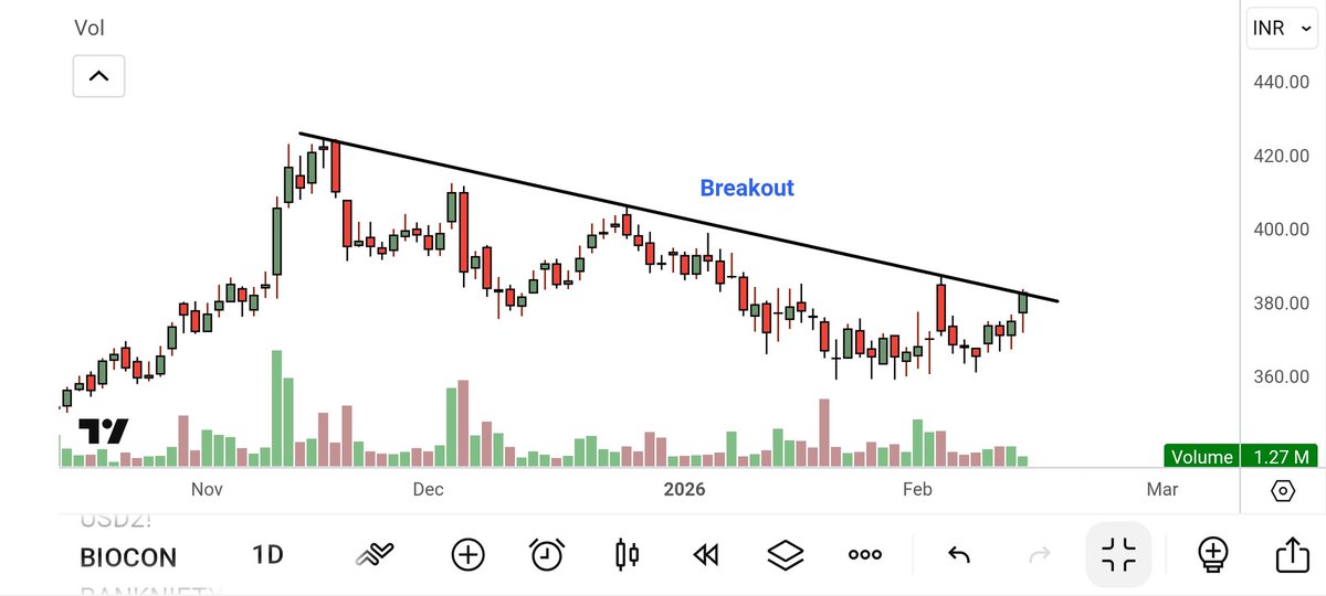 Niraj Tanna tweet media