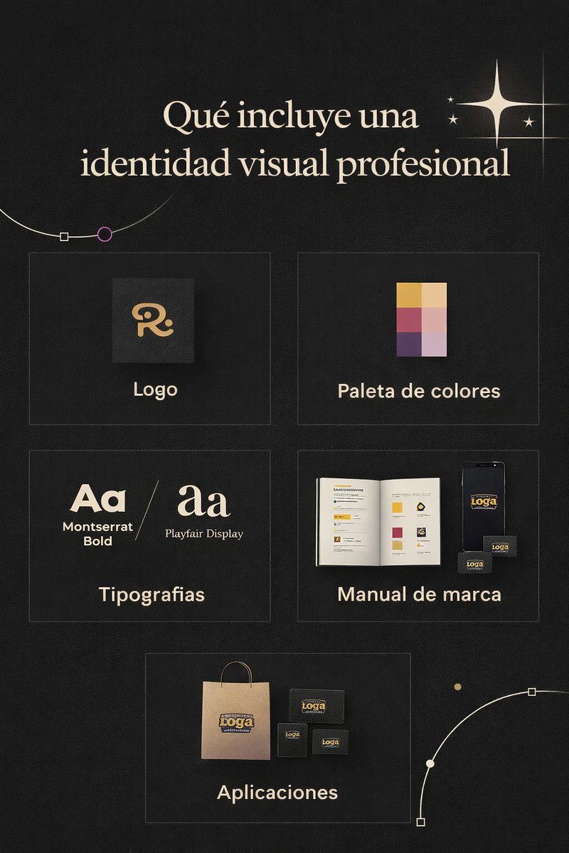 brian_studio93's tweet photo. Tu marca no es solo un logo.

Una identidad visual profesional incluye: ✔ Logo
✔ Colores
✔ Tipografías
✔ Manual de marca
✔ Aplicaciones reales

La coherencia visual hace que tu negocio se vea más profesional y confiable. https://t.co/Nyrh08R0WJ