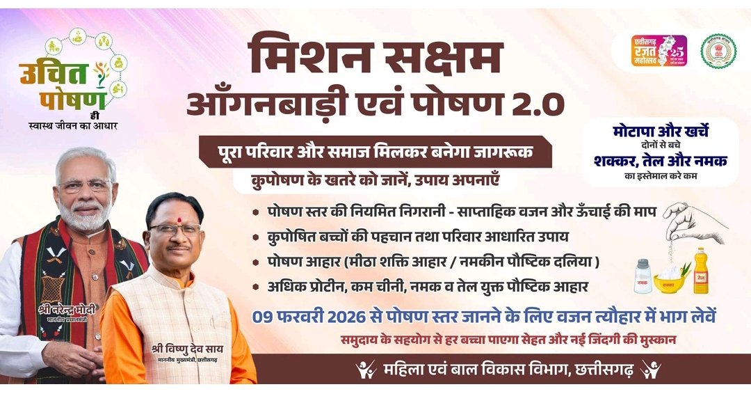 मिशन सक्षम आंगनबाड़ी एवं पोषण 2.0 के साथ जुड़ें। नियमित वजन माप, संतुलित आहार और जागरूकता से कुपोषण दूर करें। स्वस्थ बचपन, सशक्त परिवार और समृद्ध छत्तीसगढ़ का संकल्प लें।