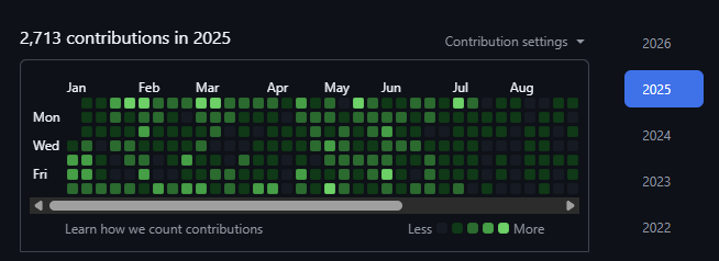 Alex Brooks tweet media