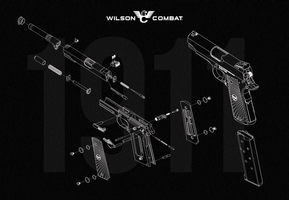 Wilson Combat tweet media