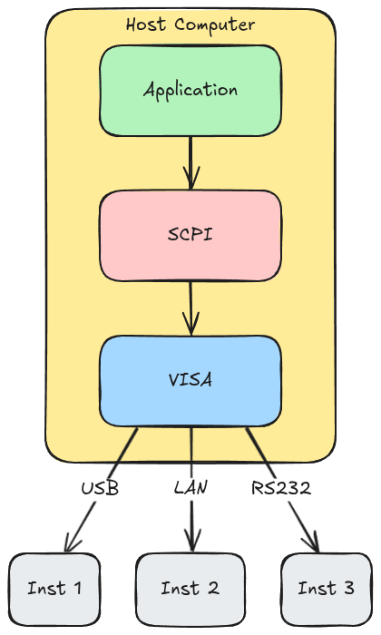 wrongbaud tweet media