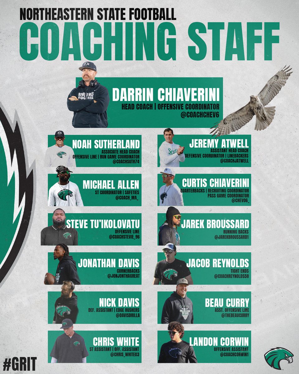 Northeastern State Football tweet media