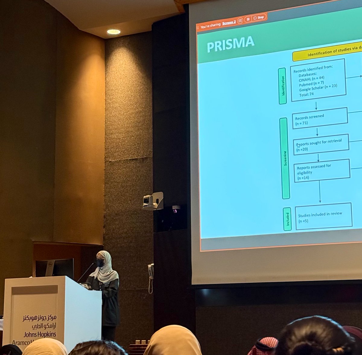 M7ivz's tweet photo. I'm so proud to share that my group and I won First Place at the 11th Evidence-Based Practice (EBP) at
JHAH ☝🏻☝🏻☝🏻 https://t.co/rkuwSxfm8p