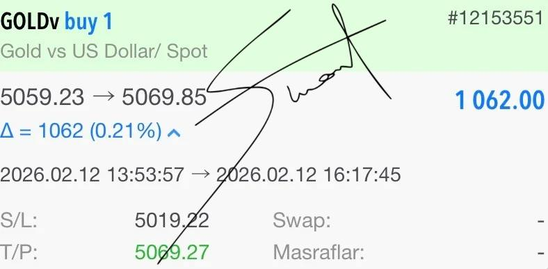 finansuzmanin's tweet photo. ║ ⚡ ALTINDA ALEV ALEV YANIYORUZ! 🔥 ║

▶ GOLD : +10.62 📈
▶ Kâr : 1.062 USD | 46.353 TL 💰
▶ İşlem : Tek atış — Net sonuç 🎯

╭──────────────╮
│ 🔐 VIP Paylaşım : https://t.co/v7TSskR0tJ │
│ 💬 Sohbet & Analiz : https://t.co/78kVBXz6eM │
╰──────────────╯

💥 Disiplin = Kazanç
✦ Suat Denk

#NASDAQ100  #forex  #trading  #BORSA  #GOLD  #ALTINS1 #ALTIN