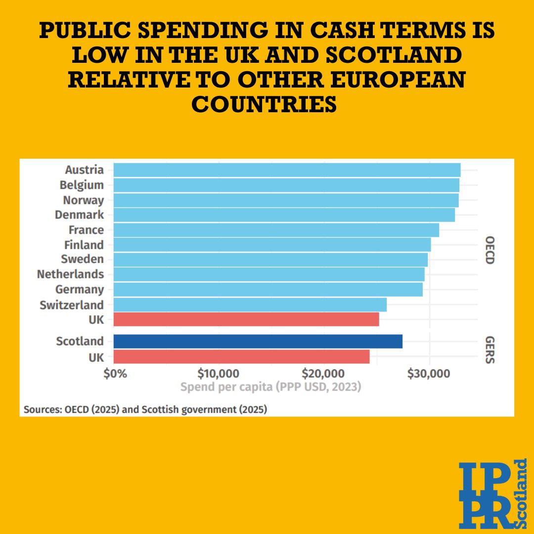 IPPR Scotland tweet media