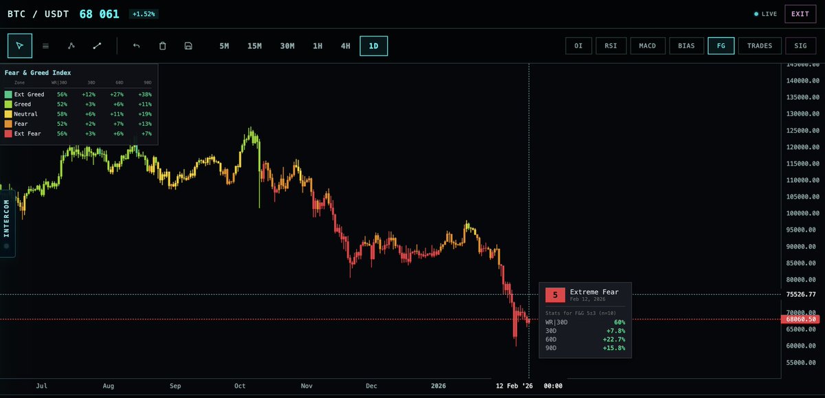 RCADE SIGNAL ◉ tweet media