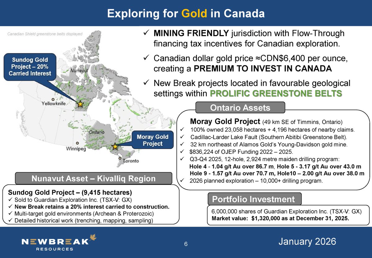 New Break Resources tweet media