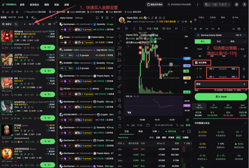 价值万U的Meme狙击策略，胜率85%，一个钱包每天轻松赚几百U不是问题！

打土狗其实没有那么难，大部分人都是因为贪百倍千倍回报，如果一单赚几U就跑，每天交易100次，赚几百U还是很轻松的事！