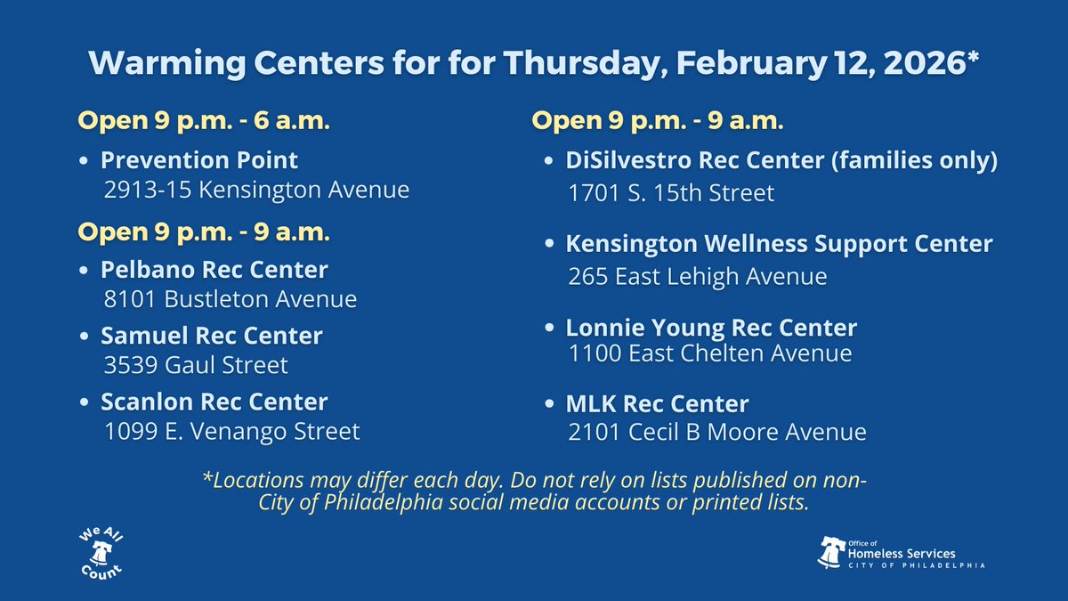 Homeless Services tweet media