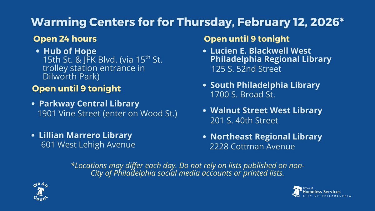 Homeless Services tweet media
