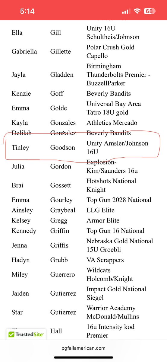 Tinley_Goodson's tweet image. Thank you PGF for recognizing me on your Sophomore 2028 watch list for the PGF All American game. I’m very honored to be listed with some of the best players in the country! @PGFnetwork @SoftbalAmerica @09Unity @UnityCoachJosh