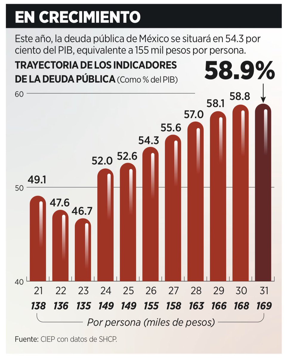 Alan Adame tweet media