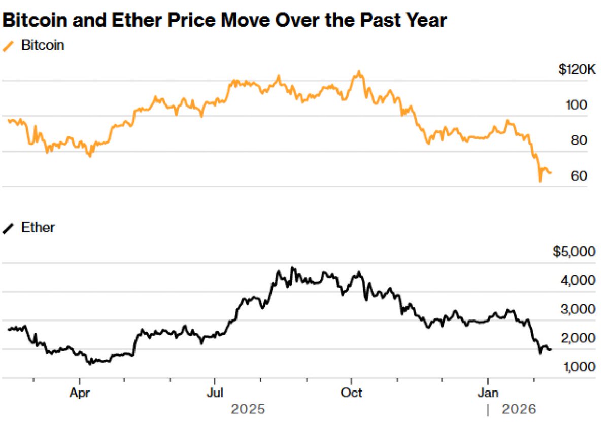 Crypto Jargon tweet media