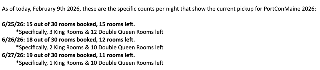 The Holiday Inn is all but sold out (there are a few random days in the block, but none that go through!) but the Aloft still has some left. 11 rooms left for the whole con, and a few left more for Friday and Saturday. portconmaine.com/site/index.php…