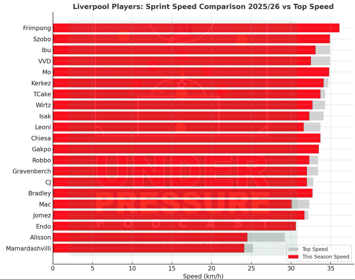 SimonBrundish tweet media