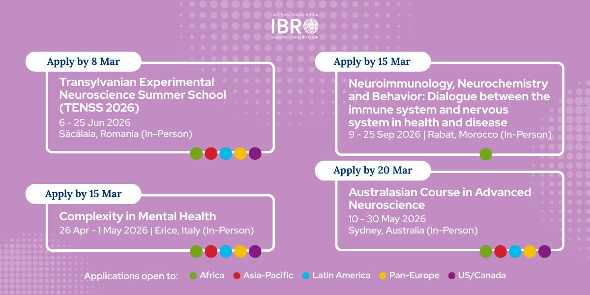 IBRO - International Brain Research Organization tweet media