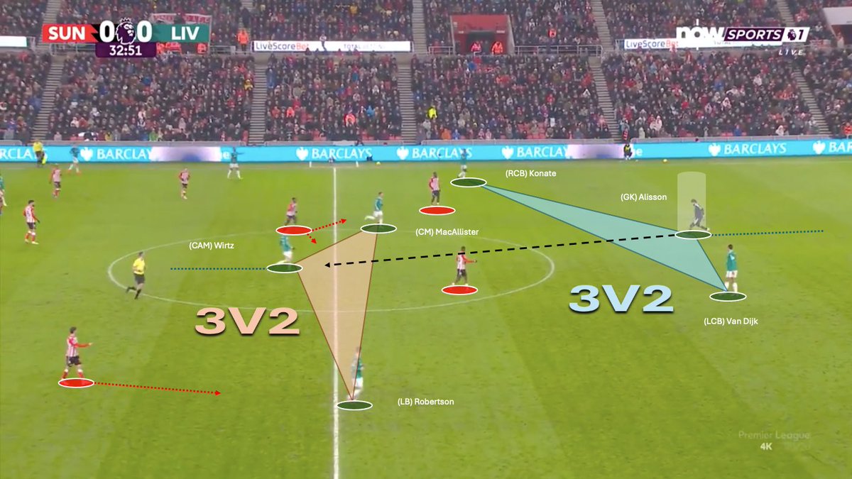 Sherrinford tweet media