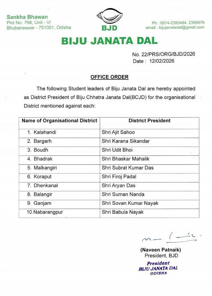bjd_odisha's tweet photo. ସଭାପତି ଶ୍ରୀ @Naveen_Odisha ବିଜୁ ଛାତ୍ର ଜନତା ଦଳର ଆଉ ୧୦ଟି ସାଙ୍ଗଠନିକ ଜିଲ୍ଲାର ଜିଲ୍ଲା ସଭାପତିଙ୍କୁ ନିଯୁକ୍ତି ଦେଇଛନ୍ତି।
#BCJD
#BJD4Odisha
#BJDWithOdisha https://t.co/Zfof4utGy9