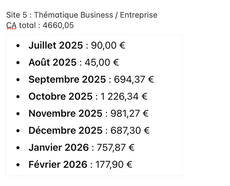 Théo tweet media