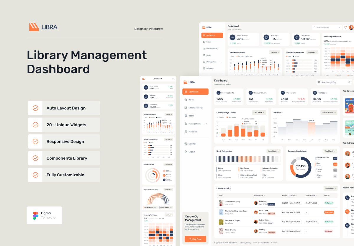 Peterdraw Studio tweet media