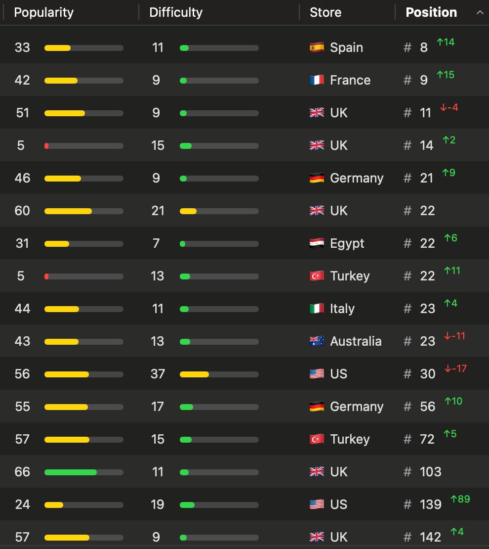Burak Eregar tweet media