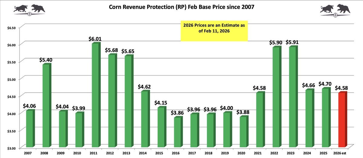 AgriSource Inc tweet media