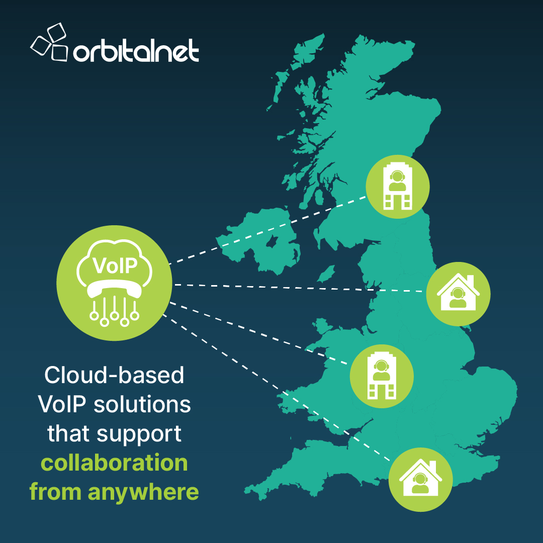 Orbital Net tweet media