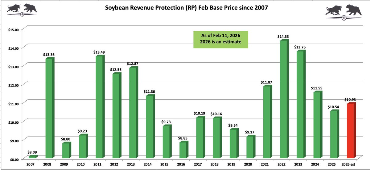 AgriSource Inc tweet media